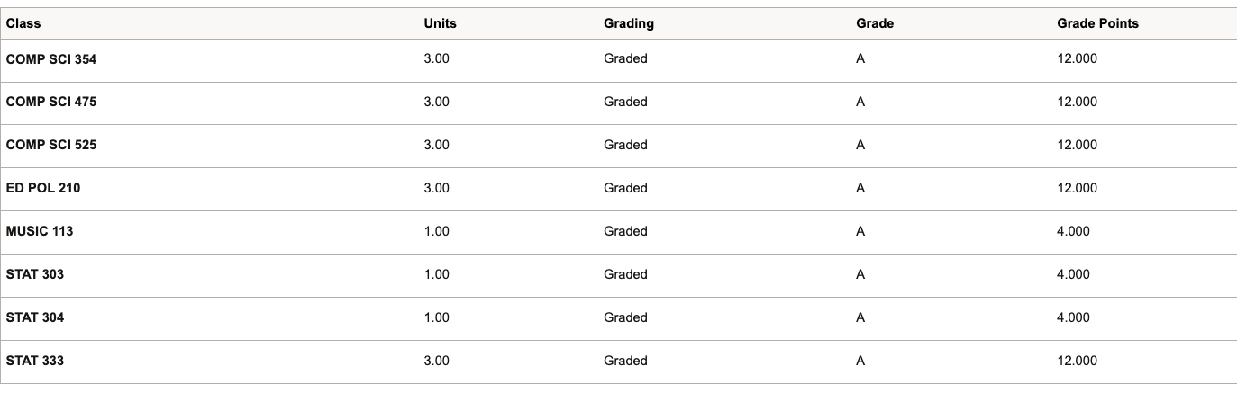 CleanShot 2026-01-15 at 18.25.34